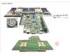 Fujitsu RX2450M1 MAINBOARD für Fujitsu Primergy RX2450 M1