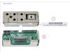 Fujitsu DX ENTRY SPARE OPERATION PANEL CE für Fujitsu Eternus AF250