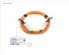 Fujitsu DX S3 HE QSFP+ AOC CABLE 10M für Fujitsu Eternus DX900 S5