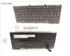 Fujitsu KEYBOARD BLACK W/O TS SWISS für Fujitsu LifeBook U7310