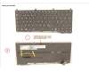 CP789124-XX Fujitsu KEYBOARD BLACK W/ BL NORDIC/EST