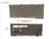 Fujitsu KEYBOARD BLACK W/ BL SWISS für Fujitsu LifeBook U7310