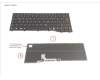 Fujitsu KEYBOARD BLACK GERMANY für Fujitsu LifeBook U7313