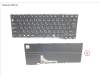 CP795520-XX Fujitsu KEYBOARD BLACK JAPAN WIN10