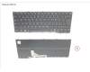 CP795528-XX Fujitsu KEYBOARD BLACK SWEDEN/FINLAND