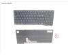 CP806497-XX Fujitsu KEYBOARD BLACK BELGIUM WIN10