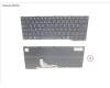 CP806500-XX Fujitsu KEYBOARD BLACK TURKEY WIN10