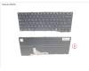 CP806502-XX Fujitsu KEYBOARD BLACK EASTERN EUROPE WIN10