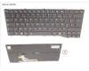 Fujitsu KEYBOARD BLACK W/ BL FRANCE für Fujitsu LifeBook E4412