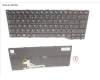 CP806524-XX Fujitsu KEYBOARD BLACK W/ BL UK