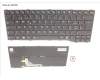 Fujitsu KEYBOARD BLACK W/ BL SWISS für Fujitsu LifeBook E4412