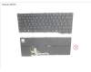 CP806532-XX Fujitsu KEYBOARD BLACK W/ BL NORDIC