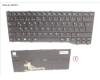 CP806533-XX Fujitsu KEYBOARD BLACK W/ BL TURKEY