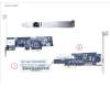 Fujitsu LAN CONTROLLER 2.5G PCIEX1 FH für Fujitsu Esprimo P9012