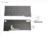 CP825791-XX Fujitsu KEYBOARD BLACK GREECE WIN11