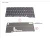 CP825794-XX Fujitsu KEYBOARD BLACK HEBREW WIN11
