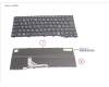CP825795-XX Fujitsu KEYBOARD BLACK CZECH/SLOVAKIA/US WIN11