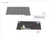 CP825810-XX Fujitsu KEYBOARD BLACK W/ BL NORDIC WIN11