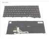 CP825812-XX Fujitsu KEYBOARD BLACK W/ BL EAST EUROPE WIN11
