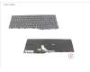 Fujitsu KEYBOARD BLACK W/ BL SWISS WIN10&11 für Fujitsu LifeBook U7613