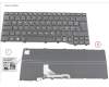 CP822448-XX Fujitsu KEYBOARD BLACK NORDIC WIN11 (NEW_FN)