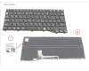 CP822451-XX Fujitsu KEYBOARD BLACK NORMAL JAPAN (NEW_FN)