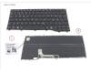 CP822457-XX Fujitsu KEYBOARD BLACK NORMAL NORDIC (NEW_FN)