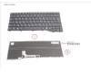 CP823614-XX Fujitsu KEYBOARD BLACK RUSSIA/US