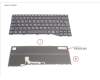 CP823619-XX Fujitsu KEYBOARD BLACK ARABIC/UK