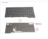 Fujitsu KEYBOARD BLACK W/ BL FRANCE für Fujitsu LifeBook U7313