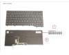 Fujitsu KEYBOARD BLACK W/ BL SWISS für Fujitsu LifeBook U7313