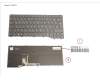 CP823636-XX Fujitsu KEYBOARD BLACK W/ BL TURKEY