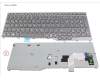 Fujitsu KEYBOARD BLACK GERMANY für Fujitsu Celsius H780