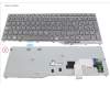 Fujitsu KEYBOARD BLACK SPAIN für Fujitsu Celsius H780