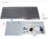 Fujitsu KEYBOARD BLACK W/ TS GERMANY für Fujitsu Celsius H780