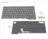 CP842065-XX Fujitsu KEYBOARD BLACK NORMAL TURKEY (NEW_FN)
