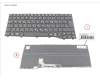 CP842066-XX Fujitsu KEYBOARD BLACK NORMAL GREECE (NEW_FN)