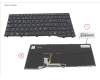 Fujitsu KEYBOARD BLACK W/ BL SPAIN (NEW_FN) für Fujitsu LifeBook U7313