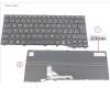 Fujitsu KEYBOARD BLACK SWISS WIN11 (NEW_FN) für Fujitsu LifeBook E4412