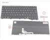 CP842189-XX Fujitsu KEYBOARD BLACK HUNGARY WIN11 (NEW_FN)