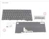 CP842192-XX Fujitsu KEYBOARD BLACK E. EURO. WIN11 (NEW_FN)