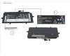 Fujitsu -BT-MAIN BATTERY (4 CELLS) 4196MAH 64WH für Fujitsu Lifebook U5313X