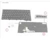 Fujitsu KEYBOARD BLACK W/ BL SWISS (NEW_FN) für Fujitsu LifeBook E4412