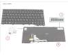 CP842208-XX Fujitsu KEYBOARD BLACK W/ BL RUSSIA/US (NEW_FN)
