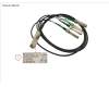 Fujitsu 40G-DACA-QSFP4SFP1M für Fujitsu Primergy TX1330 M5