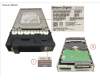 Fujitsu DX S3/S4 HD DRIVE 3.5" 6TB 7.2K für Fujitsu Eternus DX600 S5