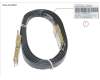 Fujitsu DX S3 HE QSFP+ CU CABLE 3M für Fujitsu Eternus DX900 S5