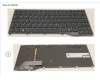 Fujitsu KEYBOARD BLACK W/ BL GERMAN für Fujitsu LifeBook U729X