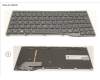 Fujitsu KEYBOARD BLACK W/ BL FRANCE für Fujitsu LifeBook U729X