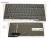 Fujitsu KEYBOARD BLACK W/ BL SWISS für Fujitsu LifeBook U729X